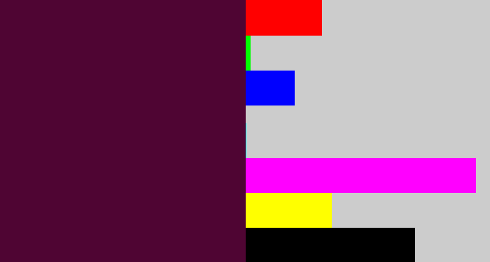 Hex color #4f0533 - dark plum