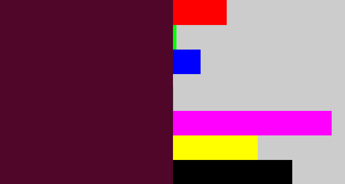 Hex color #4f0628 - dark plum