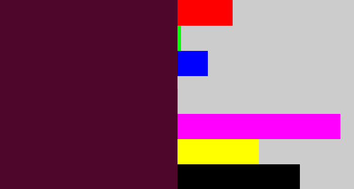 Hex color #4f062b - dark plum
