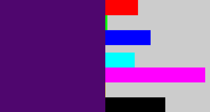 Hex color #4f066e - royal purple