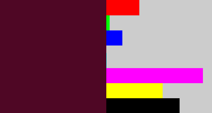 Hex color #4f0725 - dark plum