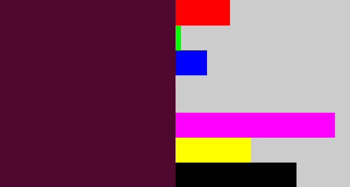 Hex color #4f072d - dark plum