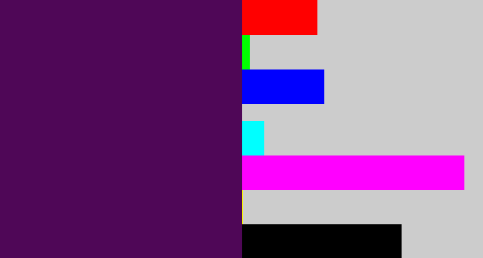 Hex color #4f0757 - plum purple