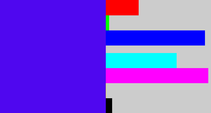 Hex color #4f07ef - blue/purple