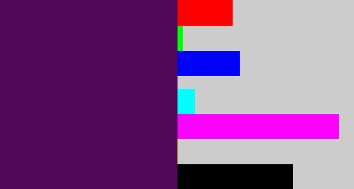 Hex color #4f0858 - plum purple