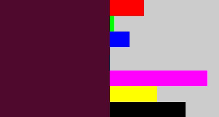 Hex color #4f092d - dark plum