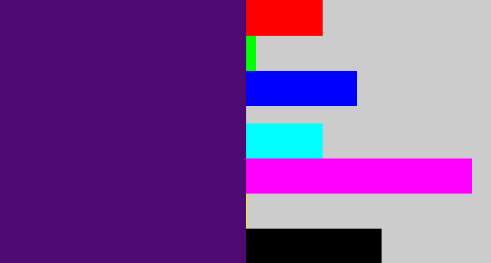 Hex color #4f0973 - royal purple