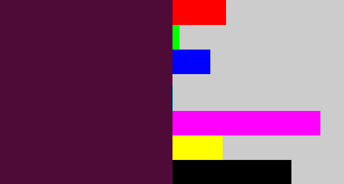 Hex color #4f0b38 - plum