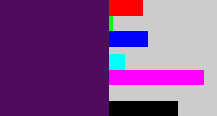 Hex color #4f0b5d - plum purple
