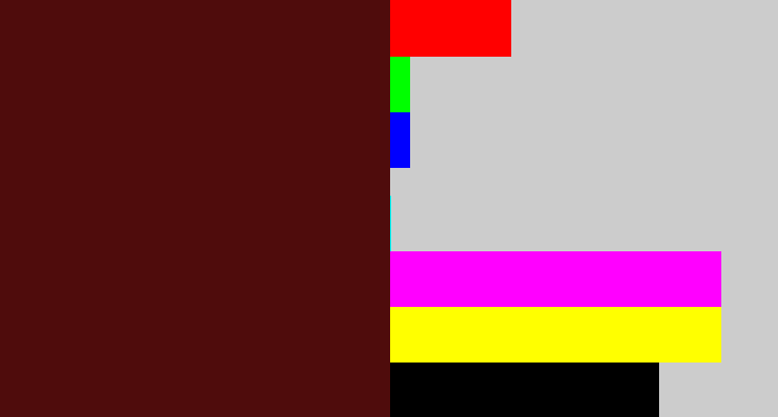 Hex color #4f0c0c - dried blood