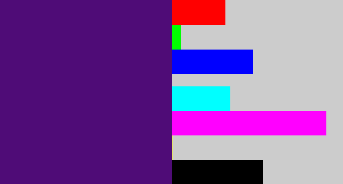 Hex color #4f0c77 - royal purple