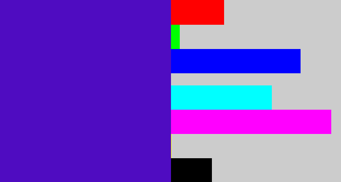 Hex color #4f0cc1 - violet blue