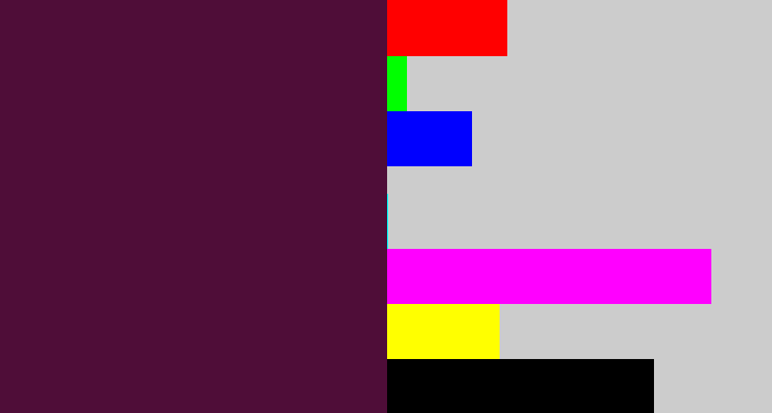 Hex color #4f0d38 - plum