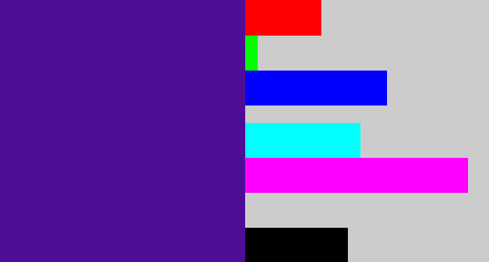 Hex color #4f0d95 - indigo