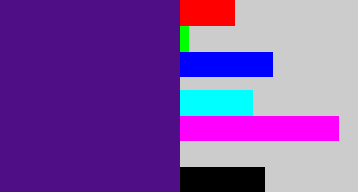 Hex color #4f0e85 - indigo