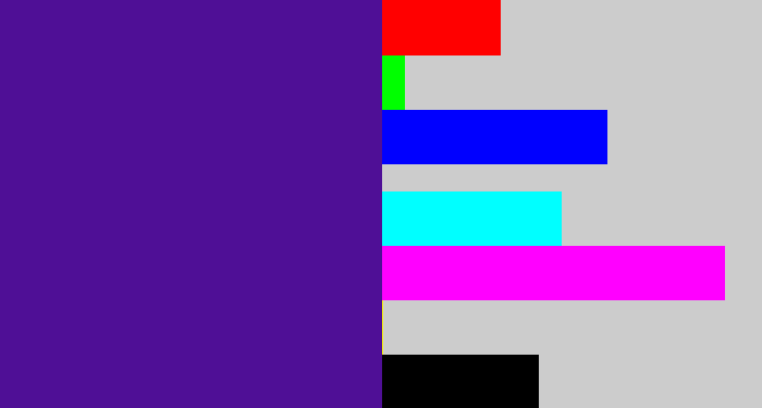 Hex color #4f0f96 - indigo