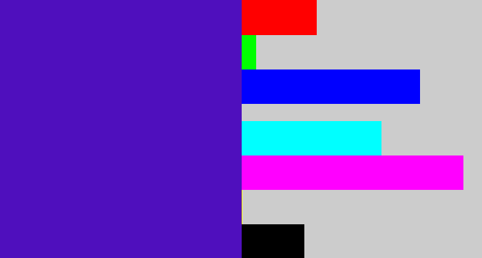 Hex color #4f0fbd - violet blue