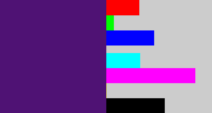 Hex color #4f1274 - royal purple