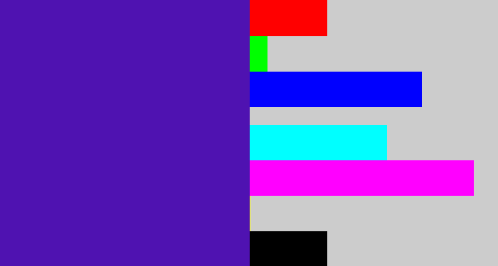 Hex color #4f12b1 - indigo blue