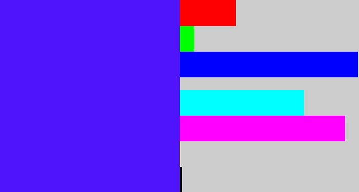 Hex color #4f14fc - purplish blue