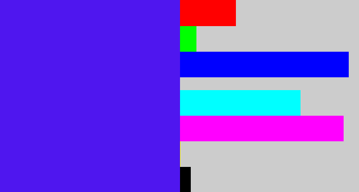 Hex color #4f16ef - blue/purple