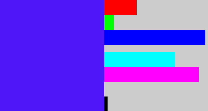 Hex color #4f16f7 - purplish blue