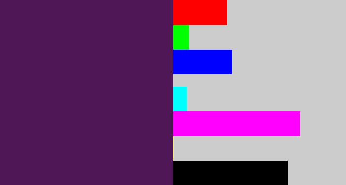 Hex color #4f1756 - grape purple