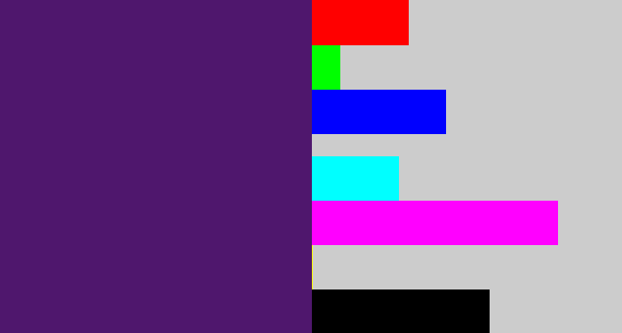 Hex color #4f176d - royal purple