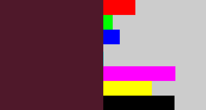 Hex color #4f182a - plum