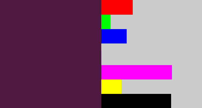 Hex color #4f183f - plum