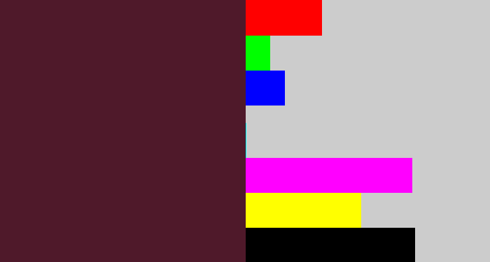 Hex color #4f192a - plum