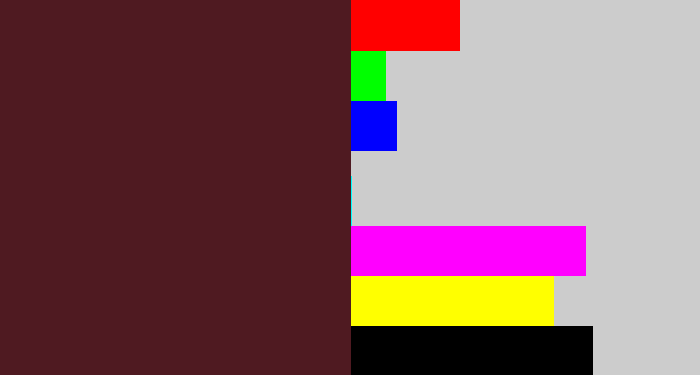 Hex color #4f1a21 - dark plum
