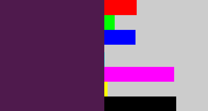 Hex color #4f1a4d - grape purple