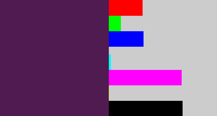 Hex color #4f1b51 - grape purple