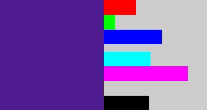 Hex color #4f1b90 - indigo