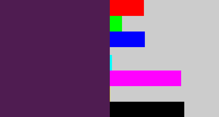 Hex color #4f1c51 - grape purple