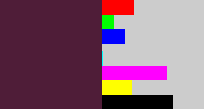 Hex color #4f1d38 - plum