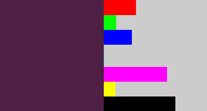 Hex color #4f1f46 - plum