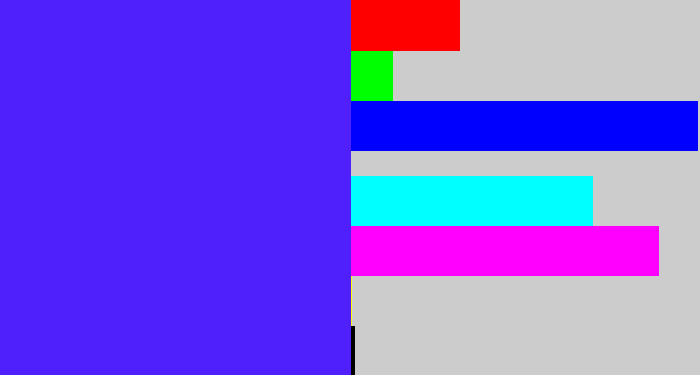 Hex color #4f1ffc - purplish blue
