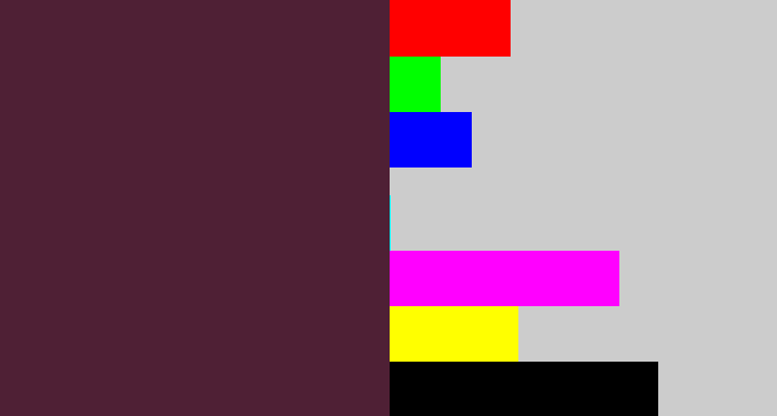 Hex color #4f2035 - plum