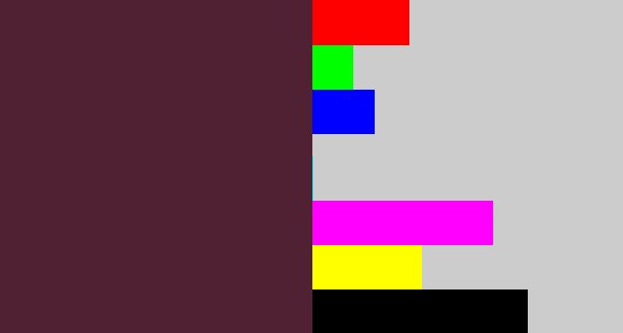 Hex color #4f2133 - plum