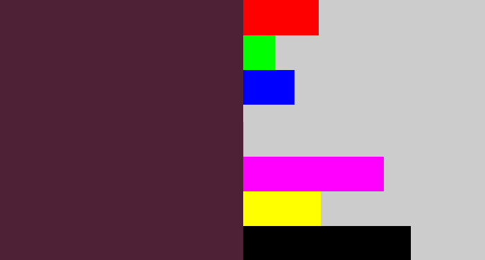 Hex color #4f2136 - plum