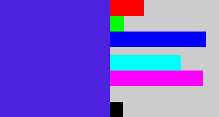Hex color #4f21e0 - purple/blue