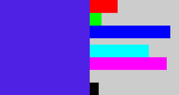 Hex color #4f21e5 - purple blue