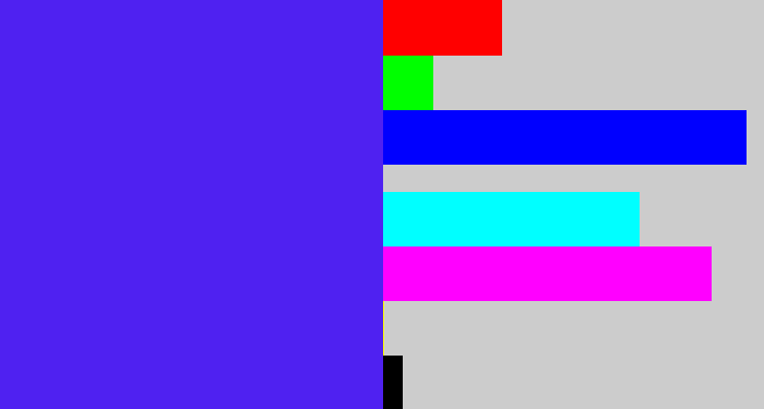 Hex color #4f21f1 - purplish blue