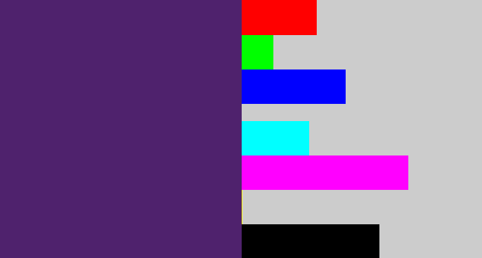 Hex color #4f226d - royal purple