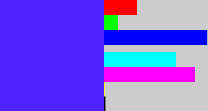 Hex color #4f22fd - purplish blue