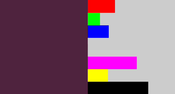 Hex color #4f233d - plum