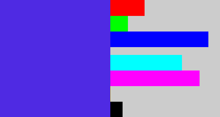 Hex color #4f2ae3 - purpley blue