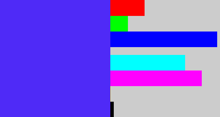 Hex color #4f2af7 - purplish blue